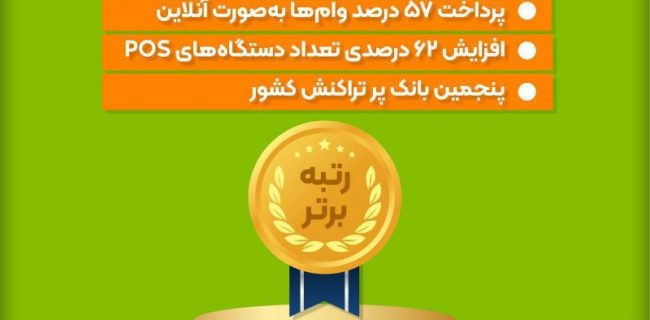 بانک قرض‌الحسنه مهر ایران؛پیشتاز ارائه خدمات نوین غیرحضوری