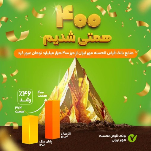 منابع بانک قرضالحسنه مهر ایران به ۴۰۰ هزار میلیارد تومان رسید